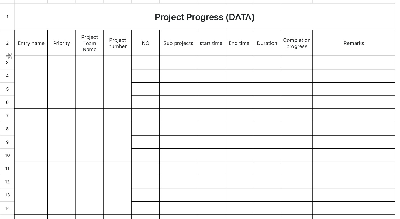 Project Progress (DATA) 1